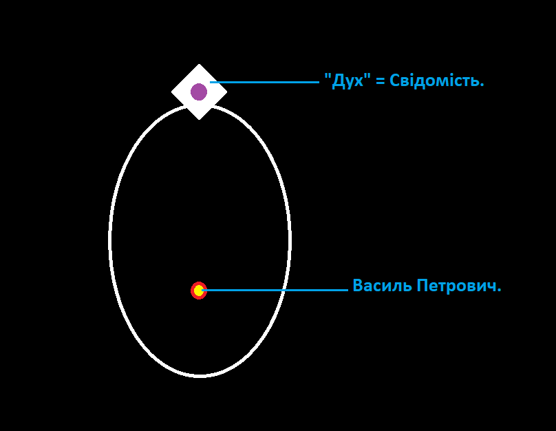 2Vidpovidi16052025.png